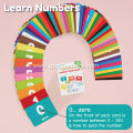 1 to 100 Number Flashcards Printable Flash Cards